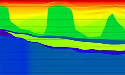 Reverse Time Migration result in salt tectonics